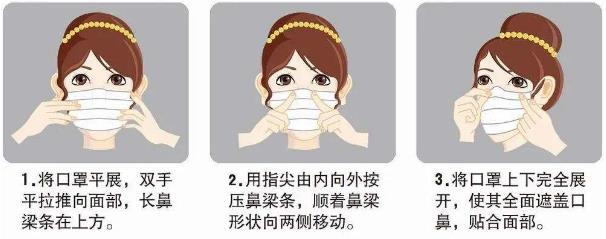 戴口罩、勤洗手、不扎堆、不聚集……抗疫好習(xí)慣，請您保持住