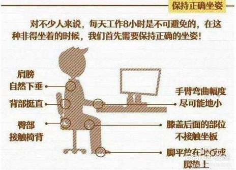 久坐的8大危害 五個簡單的動作擺脫久坐危害