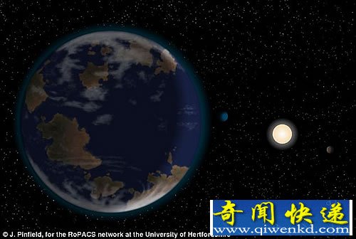 僅42光年 可能適合生物存活的“超級地球”