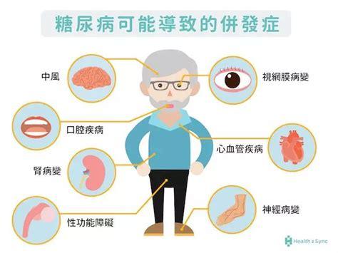 糖尿病早期癥狀(糖尿病早期癥狀10個(gè)征兆)