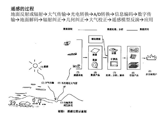 遙感丸功效與作用及副作用-遙感丸功效與作用及副作用是什么