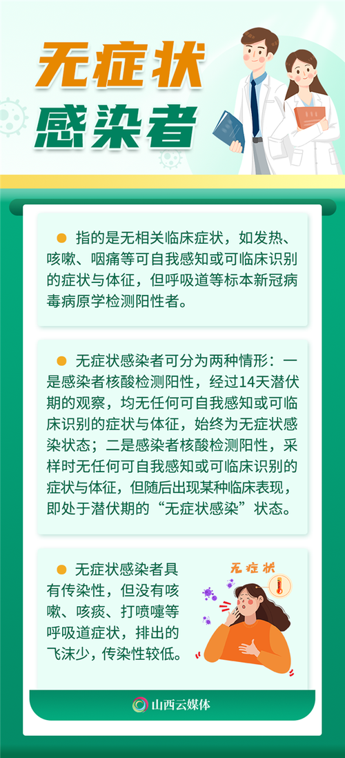 無癥狀感染者是什么意思,無癥狀感染者是什么意思算確診嗎會被隔離嗎