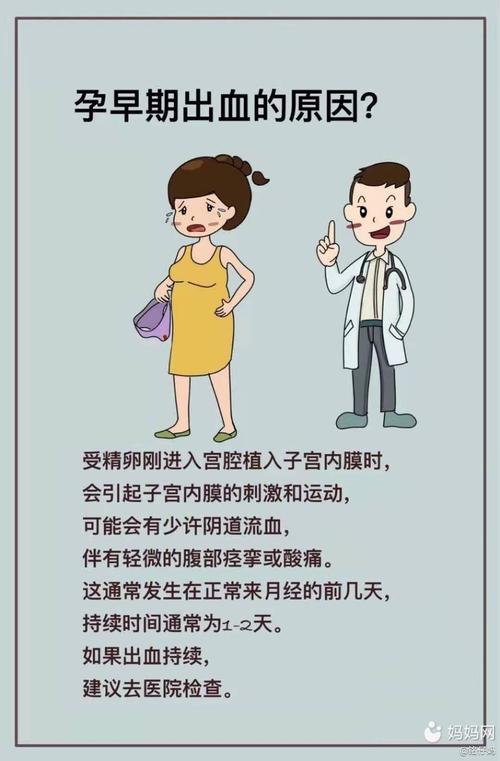 性出血的原因是什么？