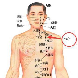 太陽(yáng)穴屬經(jīng)外奇穴，主要功效清肝明目、通絡(luò)止痛