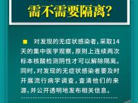 無癥狀感染者需要治療嗎_無癥狀感染者需要治療嗎答案來了