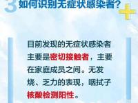 無(wú)癥狀感染者會(huì)傳染嗎？,無(wú)癥狀感染者會(huì)傳染性強(qiáng)嗎