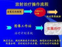 放射治療的副作用,放射治療的副作用包括哪些