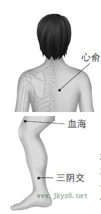 心俞、血海、三陰交