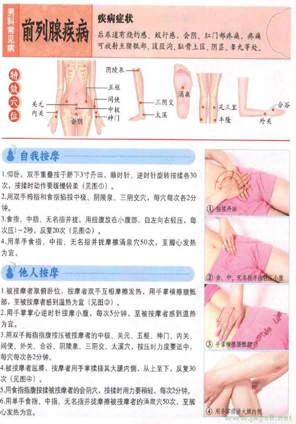 按摩穴位治前列腺炎引起的尿不凈