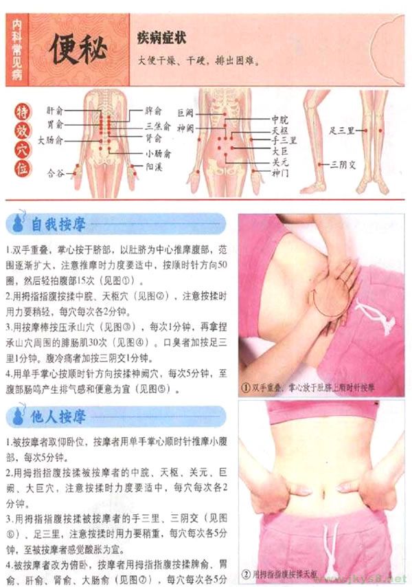 便秘按摩穴位 便秘按摩什么穴位 便秘穴位圖