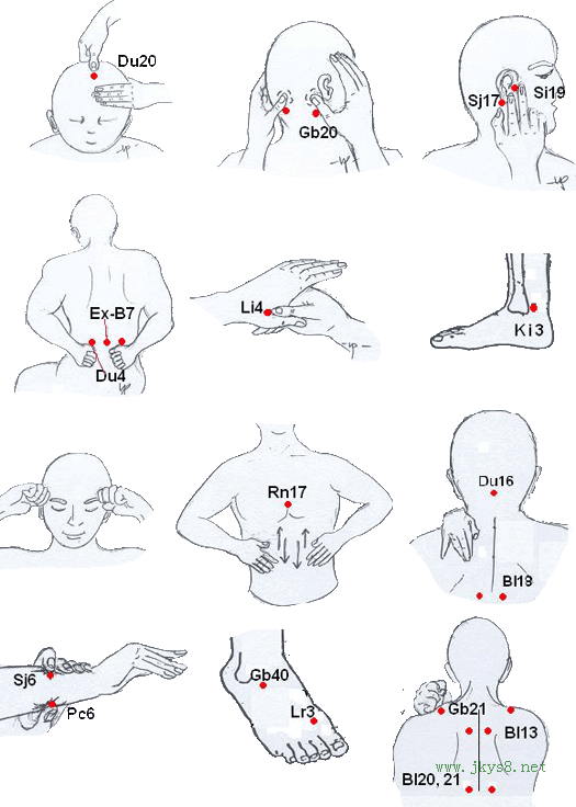 耳鳴穴位